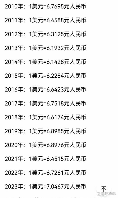 大零币是哪个国家的:大零币zec最新价格