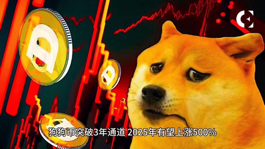 狗狗币未来10年估值:狗狗币未来2025价格