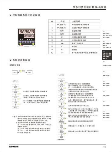电报机翻译表:电报怎样翻译出来的