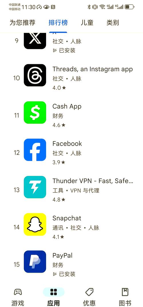 谷歌应用商店:谷歌应用商店网页版