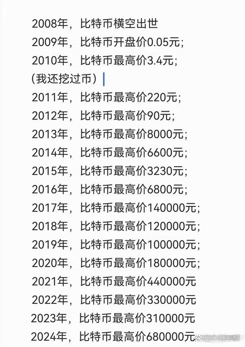 比特币期权一分钟涨跌:比特币期权收益一个小时计算