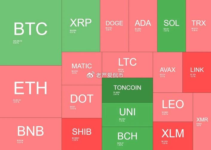 关于以太坊当日预测软件的信息