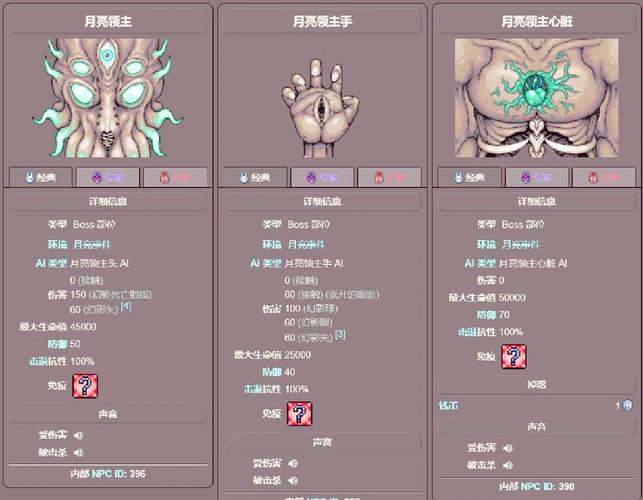 关于召唤泰罗克需要做前置任务吗的信息