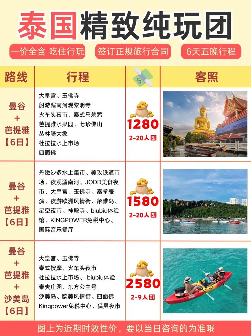 泰国旅游5天需要花多少钱:泰国旅游5天需要花多少钱呢