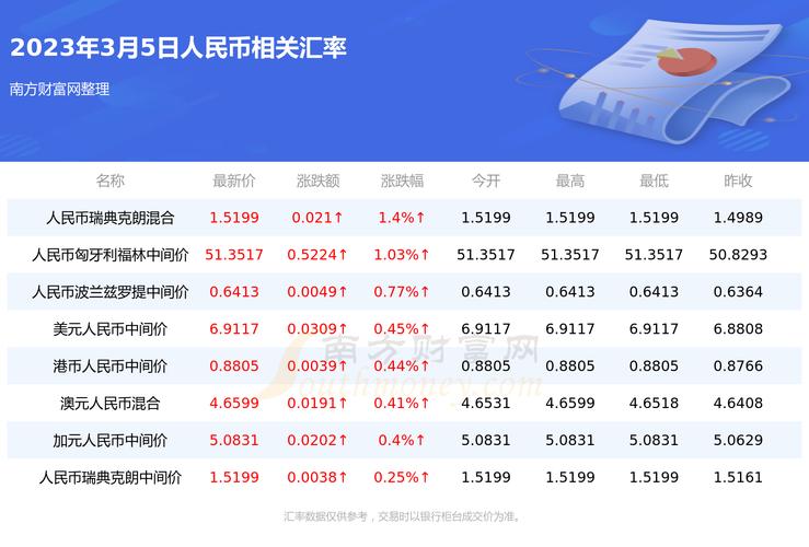 瑞波基因币是什么意思:瑞波基因币今日多少钱一个