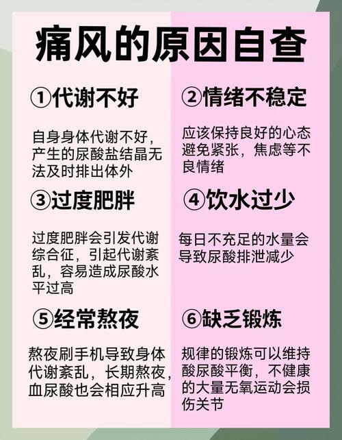 尿酸性是什么意思:给我讲一下什么是尿酸