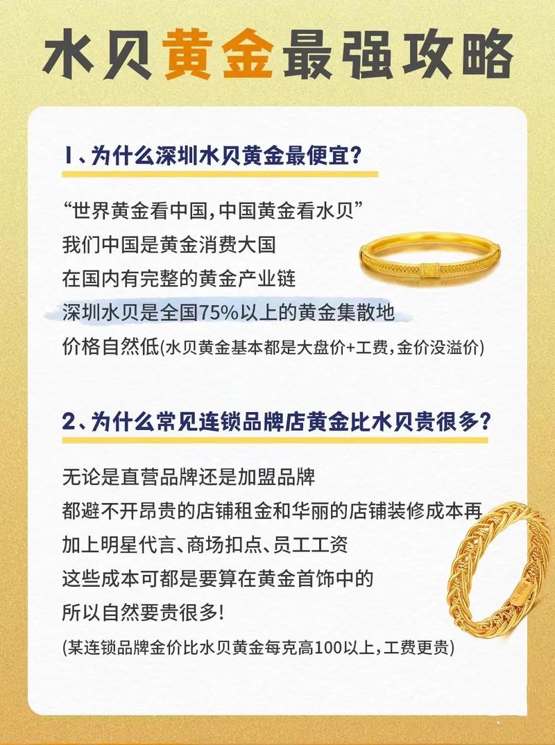 黄金价格今日查询999足金:黄金价格今日查询999足金24年2月15日