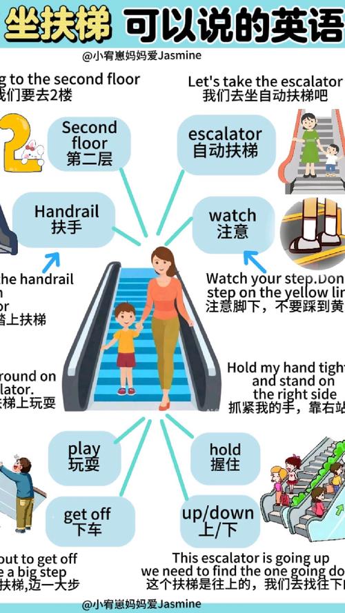 爬梯子英语:爬梯子英语翻译
