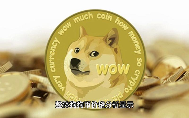狗狗币未来5年估值100元:狗狗币未来5年估值100元多少钱