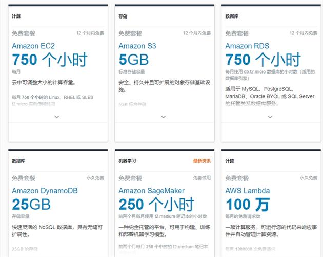 香港的vps怎么样:香港vps推荐 知乎