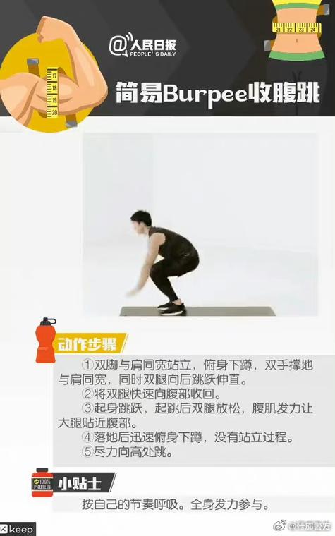 长期做波比跳的身材:经常做波比跳能练出腹肌吗