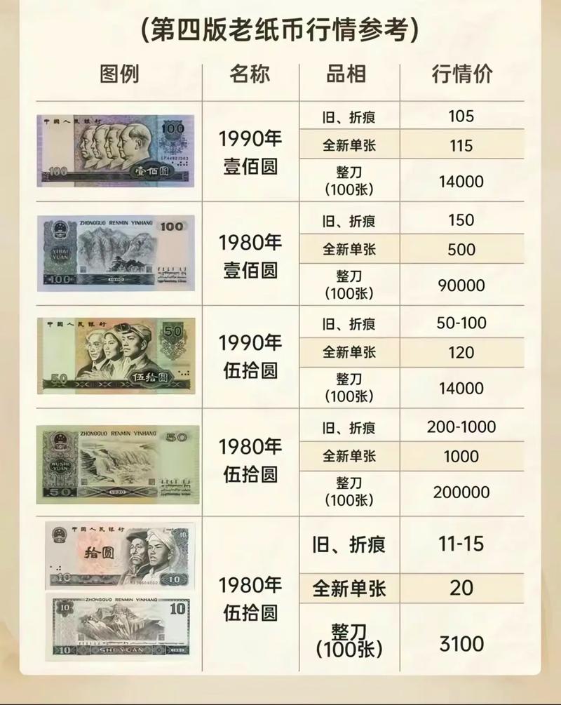 塞地兑人民币今日价格:塞地兑人民币今日价格是多少