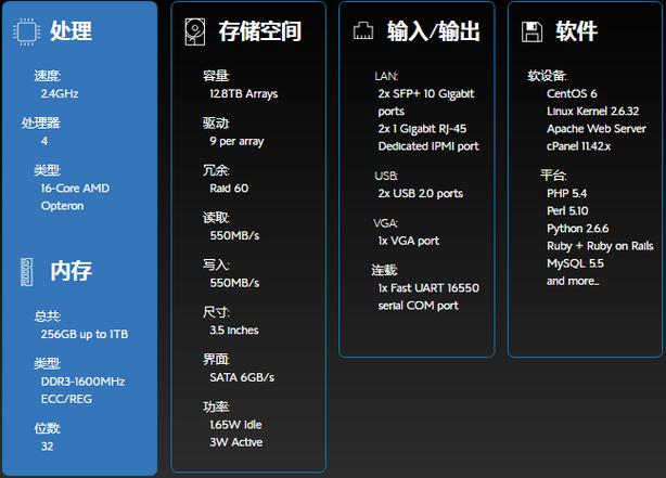 vps哪个便宜:哪家vps性价比最高