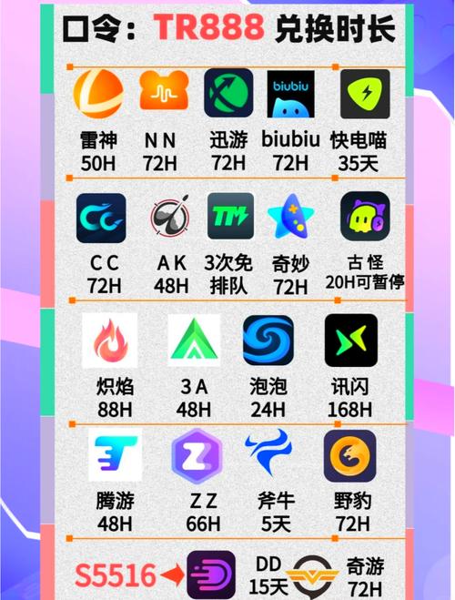 加速神器免费版:加速神器免费版下载