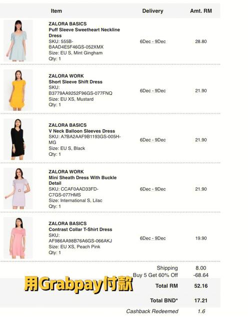 zalora:zalora电商平台