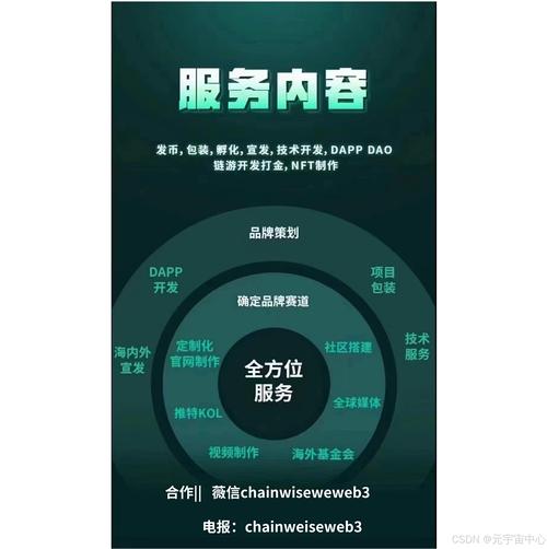 xrp官网:XRP官网交易官网下载中国