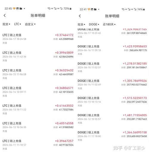 莱特币怎么样挖:莱特币怎么挖出来的