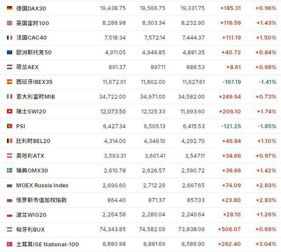 特朗普币最新价格:特朗普币最新价格是多少