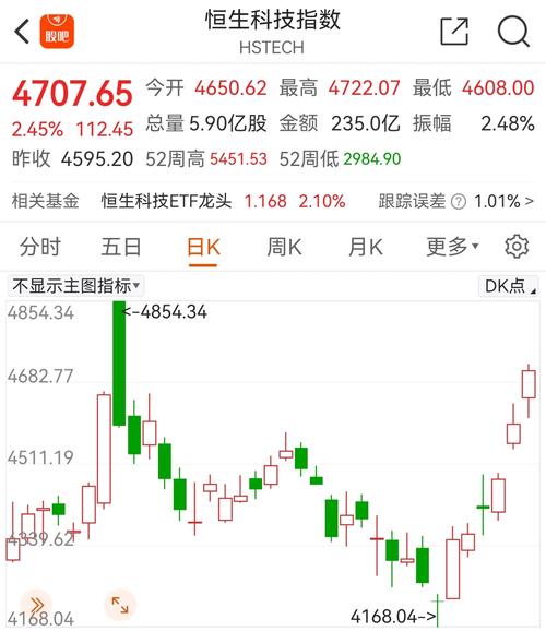 上证指数东方财富网:上证指数东方财富网官网