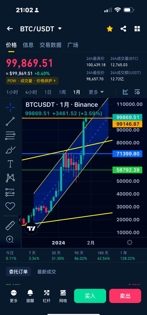 比特币电脑钱包下载安装:比特币电脑钱包下载安装到手机