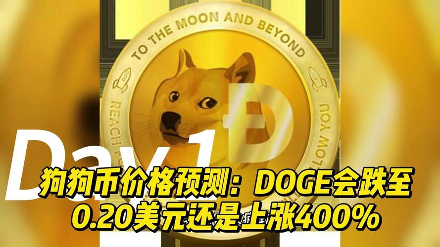 狗狗币最新价格行情:狗狗币最新价格行情DOGE
