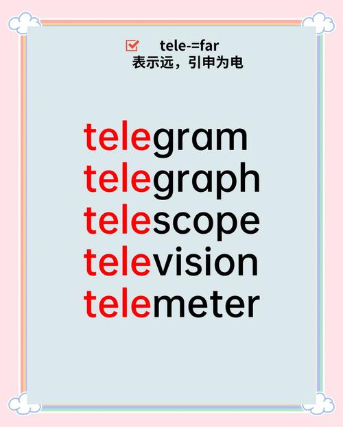 telegeram读音怎么读:telecommunication怎么读