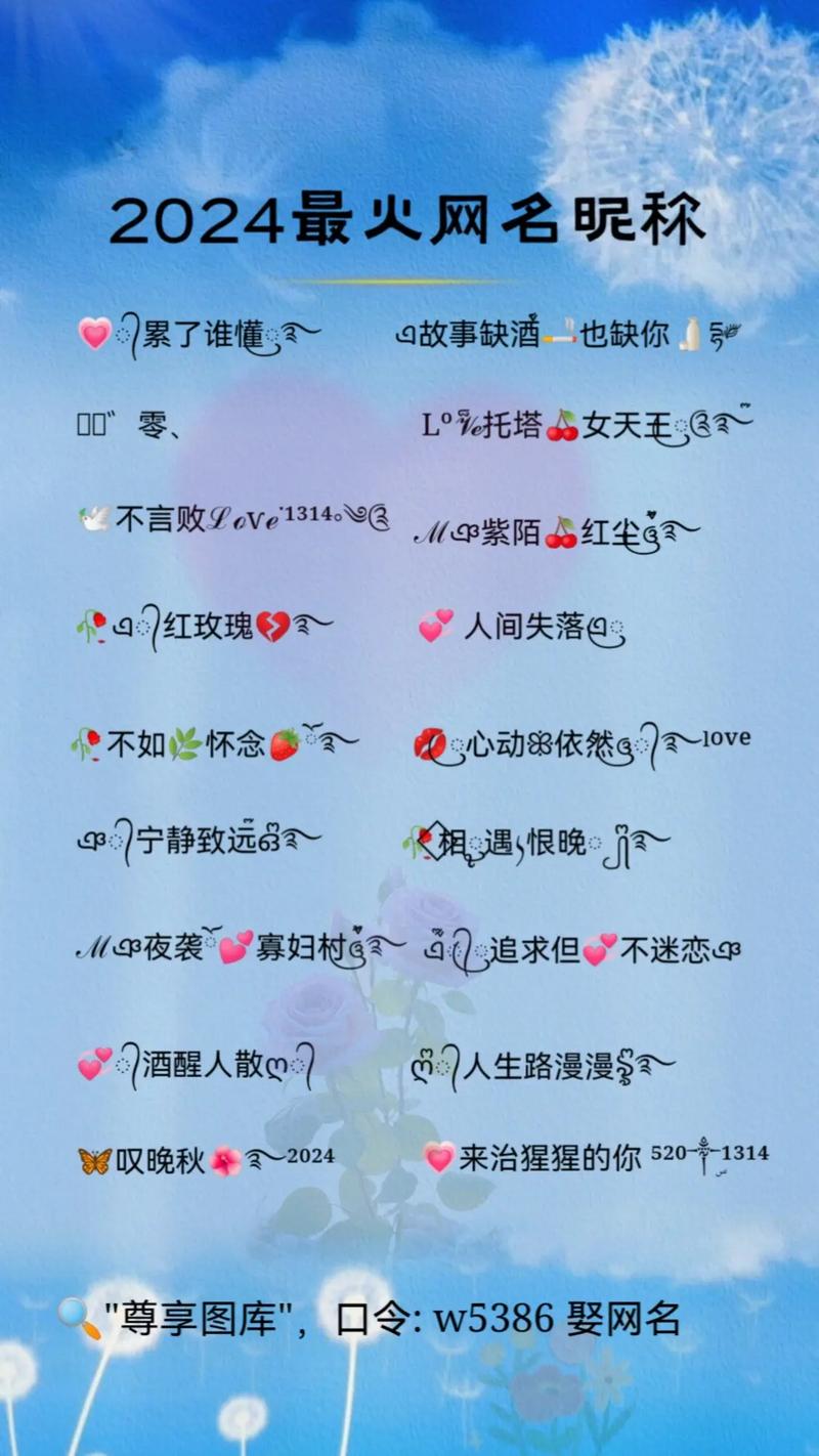 网名lime是什么意思:网名叫limerence意味着什么