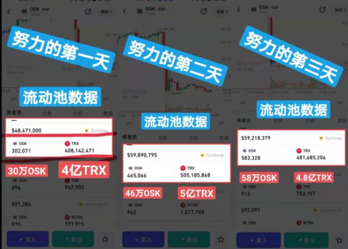 osk币介绍:osk币总量多少