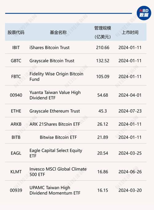 比特币预测网:比特币预测网站