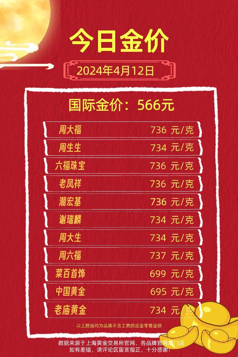 黄金今天价目表:黄金今天价目表最新