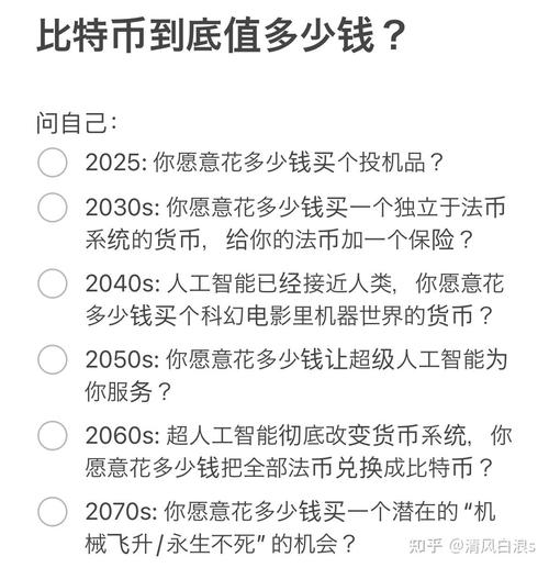 比特币为什么难算:比特币为什么价值那么高