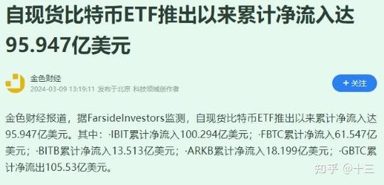 比特币突破7万美元:比特币突破7万美元 知乎