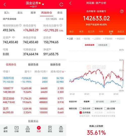 上证指数新浪:上证指数新浪财经今日行情