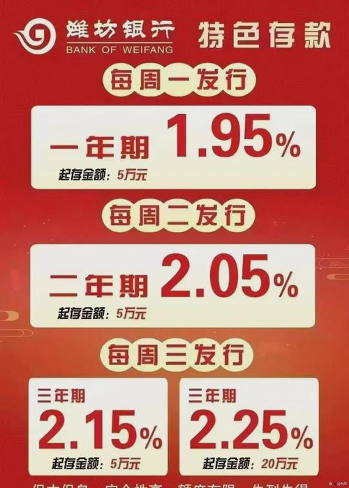 年利率单利4.5%高吗:年利率单利435是什么意思