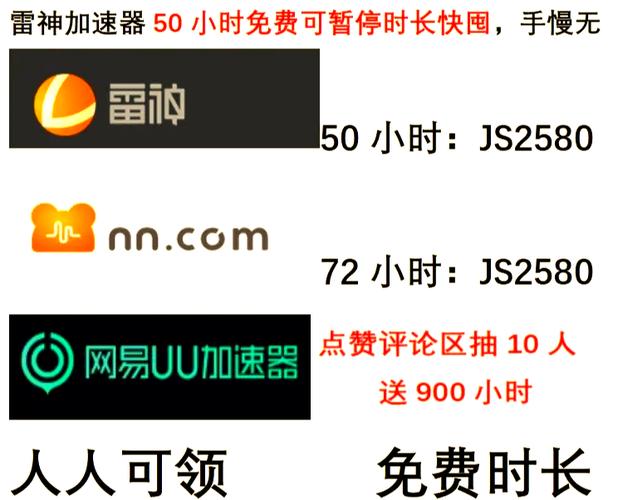 加速器用哪一款最好:加速器用哪一款最好用