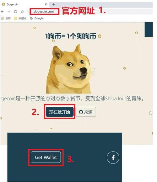 狗狗币是什么:狗狗币是什么代号