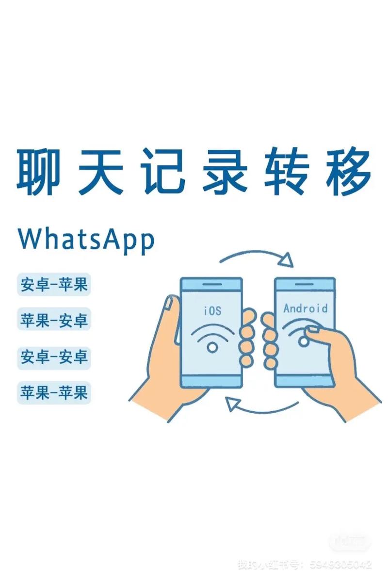 WhatsApp换另一部手机:whatsapp换手机记录还在吗