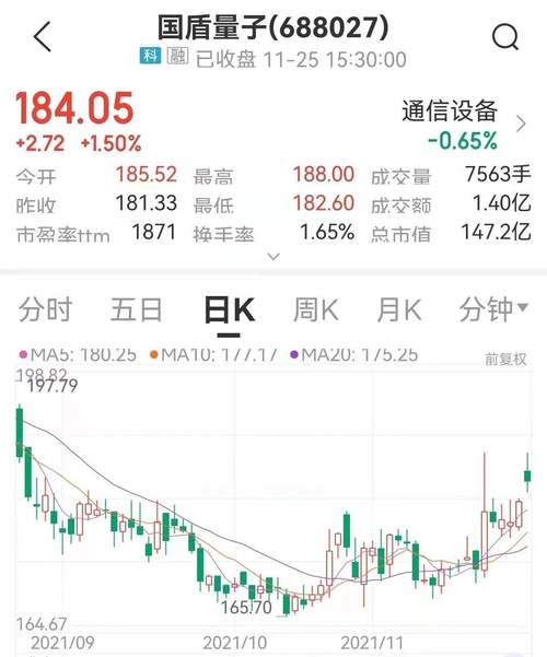 泰达币今日价格最新行情:泰达币价格跌至18个月低点