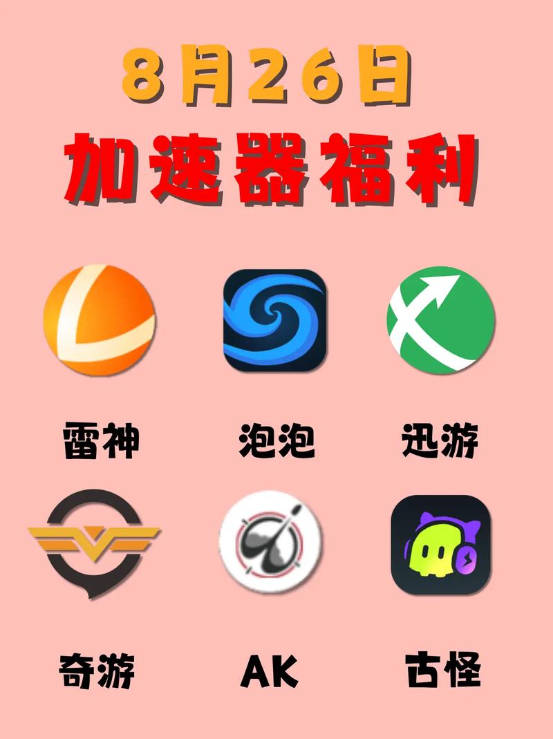 加速器器:加速器器试用