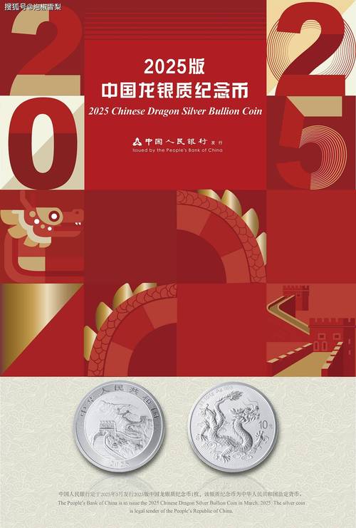 关于WIF币2025预估价格的信息