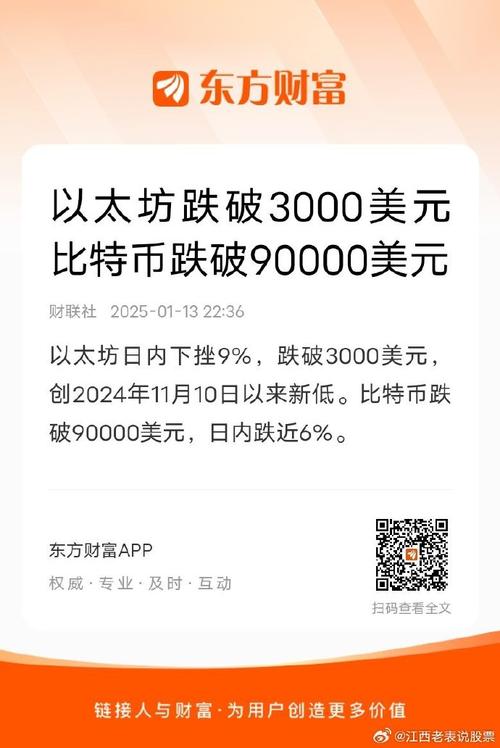 以太经典发行量:以太经典能涨到10000吗