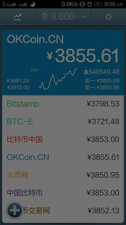 最初比特币多少一枚:最初比特币多少一枚啊