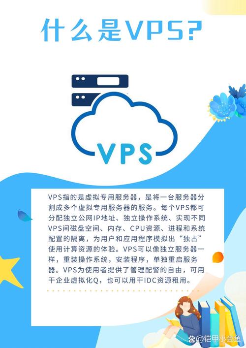 vps供应商:vps费用是厂家收吗?