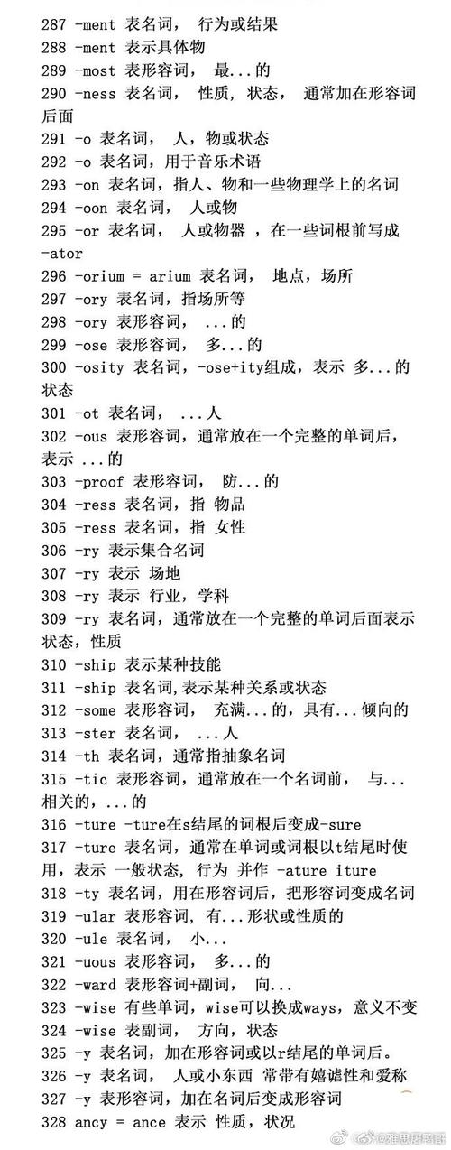 graphy后缀表示什么:以graph为后缀的英语单词