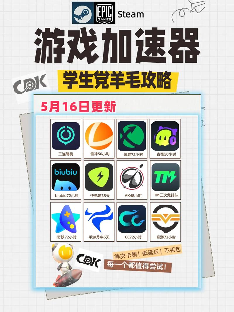 游戏加速器原理是啥:游戏加速器原理是啥啊