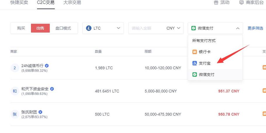 莱特币挖矿流程:莱特币挖矿软件celletf平台用心