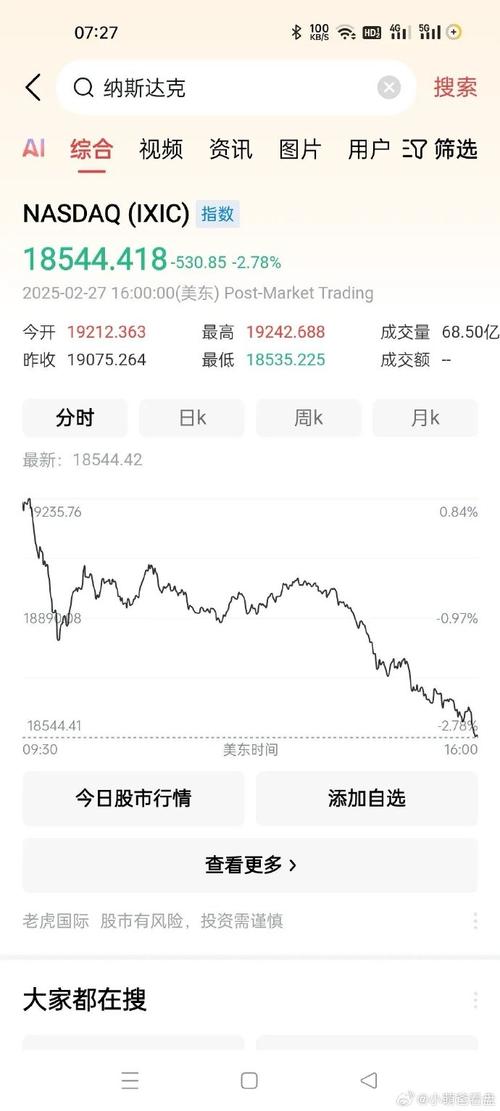 美国实时股市最新行情:美国股市实时行情今日走势如何