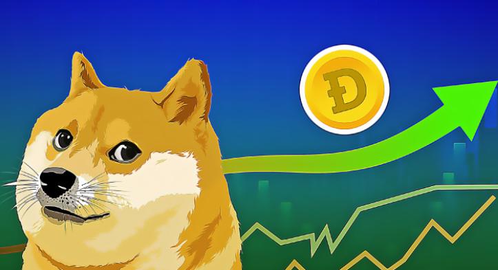 狗狗币钱包下载官网:dogecoin狗狗币钱包