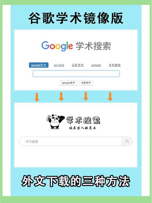 谷歌学术助手:谷歌学术助手安卓