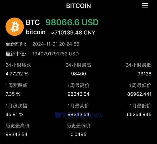 比特币交易今日价格pepe:比特币交易今日价格是多少钱一枚